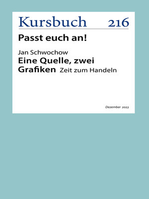 cover image of Eine Quelle, zwei Grafiken